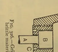 Picture 7 of 20 from Applied mechanics for engineers (1913), leaf 323