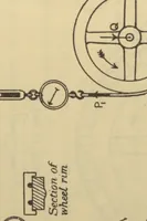 An illustration from Applied mechanics for engineers (1913)