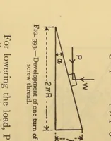 Picture 9 of 20 from Applied mechanics for engineers (1913), leaf 385
