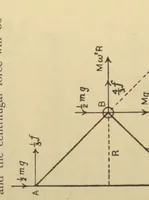 Picture 12 of 20 from Applied mechanics for engineers (1913), leaf 524