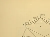 An illustration from Applied mechanics for engineers (1913)