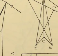 An illustration from Applied mechanics for engineers (1913)