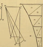 An illustration from Applied mechanics for engineers (1913)