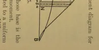 An illustration from Applied mechanics, embracing strength and elasticity of materials, theory and design of structures, theory of machines and hydraulics; a text-book for engineering students (1909)