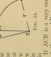 An illustration from Applied mechanics, embracing strength and elasticity of materials, theory and design of structures, theory of machines and hydraulics; a text-book for engineering students (1909)