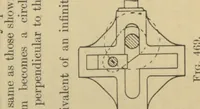 An illustration from Applied mechanics, embracing strength and elasticity of materials, theory and design of structures, theory of machines and hydraulics; a text-book for engineering students (1909)