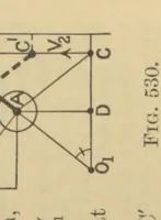An illustration from Applied mechanics, embracing strength and elasticity of materials, theory and design of structures, theory of machines and hydraulics; a text-book for engineering students (1909)