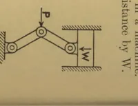 An illustration from Applied mechanics, embracing strength and elasticity of materials, theory and design of structures, theory of machines and hydraulics; a text-book for engineering students (1909)