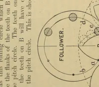 Picture 16 of 17 from Applied mechanics, embracing strength and elasticity of materials, theory and design of structures, theory of machines and hydraulics; a text-book for engineering students (1909), leaf 394