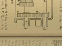 An illustration from Applied mechanics, embracing strength and elasticity of materials, theory and design of structures, theory of machines and hydraulics; a text-book for engineering students (1909)