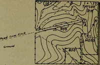 An illustration from Applied minor tactics (including map problems and the war game) map reading and map sketching (1912)
