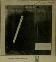 An illustration from Applied minor tactics (including map problems and the war game) map reading and map sketching (1912)