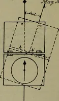 An illustration from Applied minor tactics (including map problems and the war game) map reading and map sketching (1912)