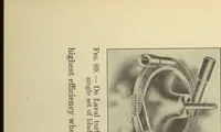 An illustration from Applied physics for secondary schools (1912)