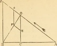 Picture 24 of 65 from The apprentice, or First book for mechanics, machinists, and engineers (1860), leaf 108