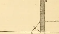 An illustration from The apprentice, or First book for mechanics, machinists, and engineers (1860)