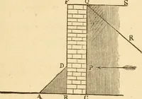 An illustration from The apprentice, or First book for mechanics, machinists, and engineers (1860)