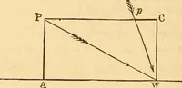 An illustration from The apprentice, or First book for mechanics, machinists, and engineers (1860)