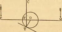 An illustration from The apprentice, or First book for mechanics, machinists, and engineers (1860)