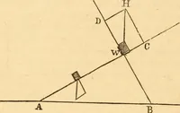 An illustration from The apprentice, or First book for mechanics, machinists, and engineers (1860)