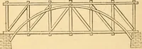 An illustration from The apprentice, or First book for mechanics, machinists, and engineers (1860)