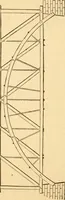An illustration from The apprentice, or First book for mechanics, machinists, and engineers (1860)