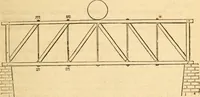 An illustration from The apprentice, or First book for mechanics, machinists, and engineers (1860)
