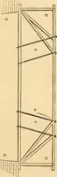 An illustration from The apprentice, or First book for mechanics, machinists, and engineers (1860)