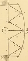 An illustration from The apprentice, or First book for mechanics, machinists, and engineers (1860)