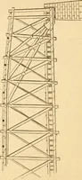 An illustration from The apprentice, or First book for mechanics, machinists, and engineers (1860)