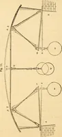An illustration from The apprentice, or First book for mechanics, machinists, and engineers (1860)
