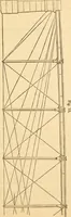 An illustration from The apprentice, or First book for mechanics, machinists, and engineers (1860)
