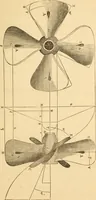 An illustration from The apprentice, or First book for mechanics, machinists, and engineers (1860)