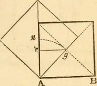 An illustration from The apprentice, or First book for mechanics, machinists, and engineers (1860)