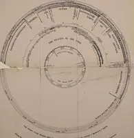 Picture 2 of 2 from The approaching end of the age viewed in the light of history, prophecy and science (1881), leaf 500