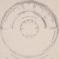 An illustration from The approaching end of the age viewed in the light of history, prophecy, and science (1880)