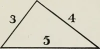 An illustration from The apron : its traditions, history and secret significances (1914)
