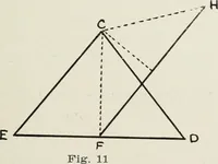 Picture 14 of 26 from The apron : its traditions, history and secret significances (1914), leaf 22