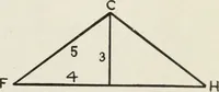 Picture 15 of 26 from The apron : its traditions, history and secret significances (1914), leaf 22