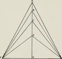 Picture 17 of 26 from The apron : its traditions, history and secret significances (1914), leaf 23