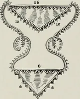 Picture 24 of 26 from The apron : its traditions, history and secret significances (1914), leaf 27