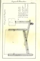 Picture 4 of 4 from Aquarelle-miniature perfectionnée : reflets métalliques et chatoyans et peinture a l'huile sur velours en six leçons : sans maître et sans qu'il soit nécessaire d'avoir aucune notion de dessin, suivies de moyens pour esquisser de suite d'après nature, avec toutes les réductions progressives que l'on désire : ouvrage orné de quinze sujets dont sept peints à la main avec toutes les explications pour parvenir rapidement a l'exécution (1835), leaf 327