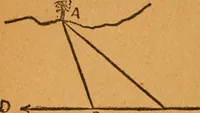 An illustration from Aquatic guide; (1891)