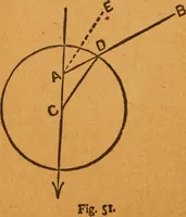 An illustration from Aquatic guide; (1891)