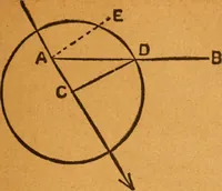 An illustration from Aquatic guide; (1891)