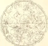 An illustration from Aratou Soleōs Phainomena kai Diosēmeia (1672)