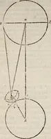 An illustration from Aratou Soleōs Phainomena kai Diosēmeia (1672)