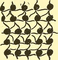 An illustration from Arbor vitae : a book on the nature & development of imaginative design for the use of teachers, handicraftsmen & others (1910)