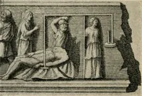 An illustration from Archaeologische Hermeneutik; Anleitung zur Deutung klassischer Bildwerke (1919)