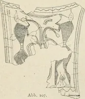 Picture 99 of 282 from Archaeologische Hermeneutik; Anleitung zur Deutung klassischer Bildwerke (1919), leaf 150